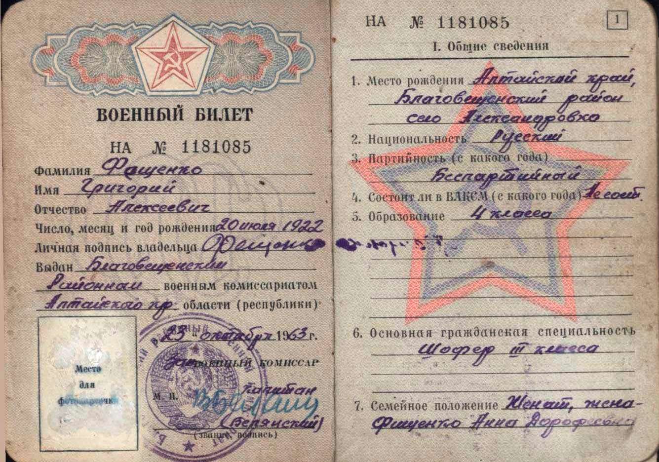Фещенко. Военный билет.jpg